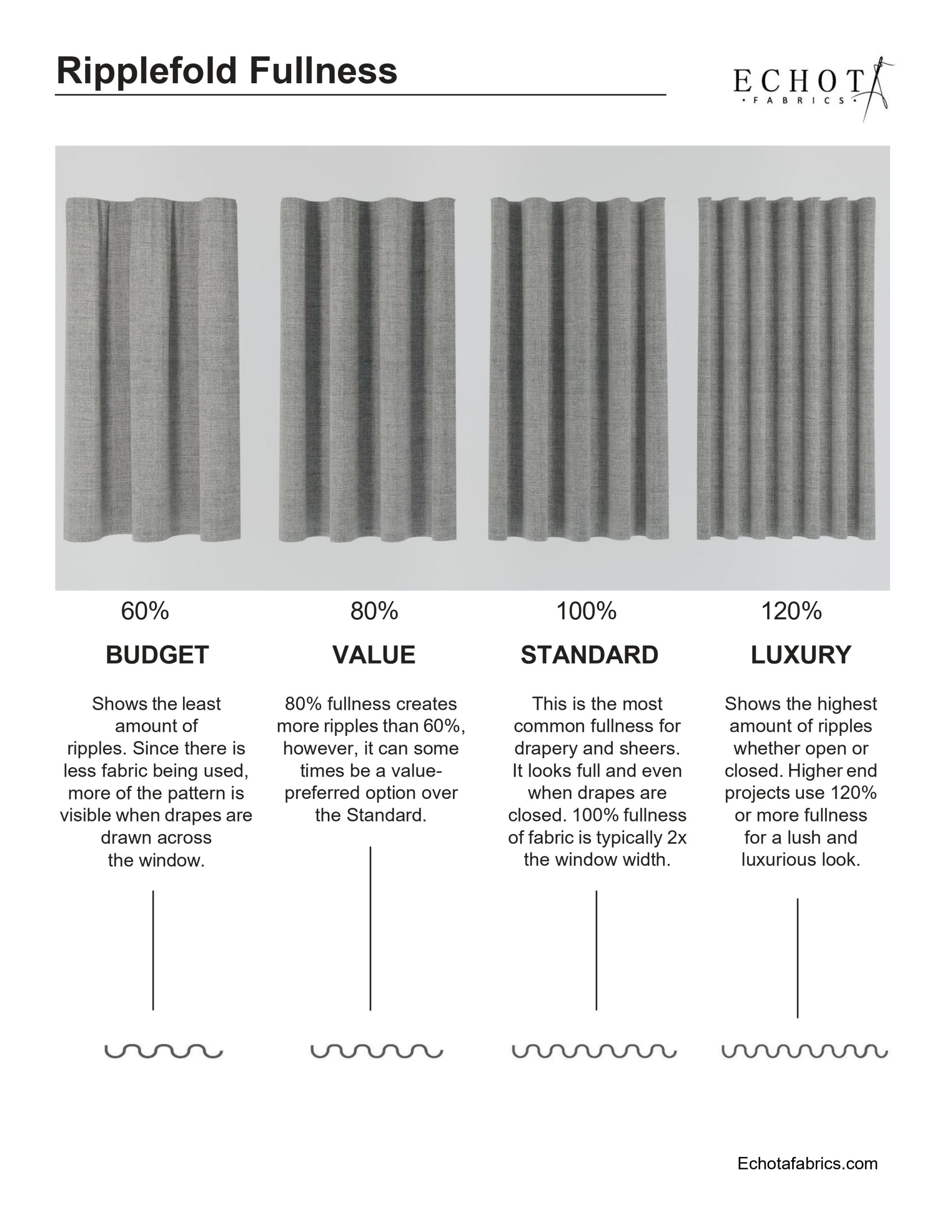 Designer Resource- Draperies_page-0002