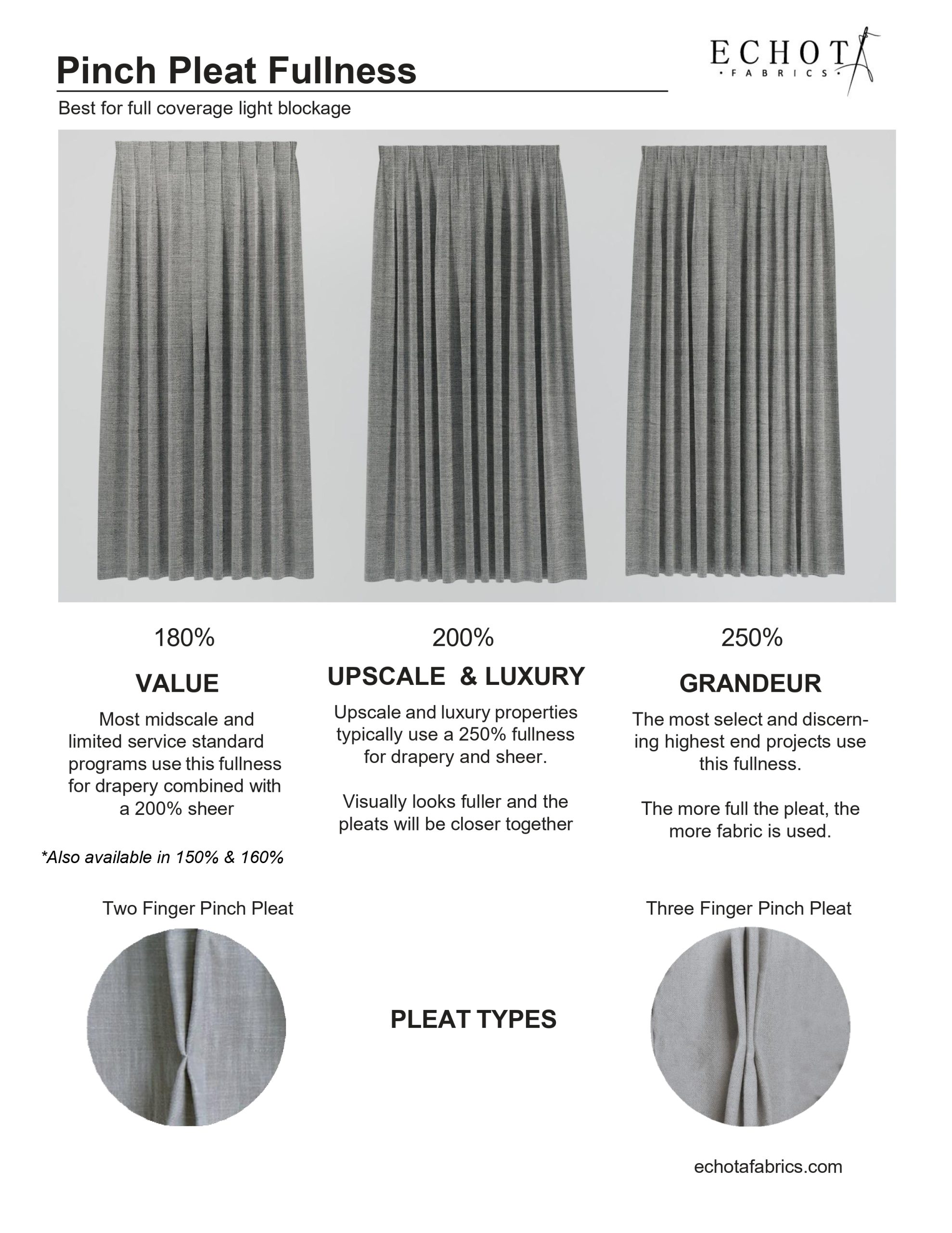 Designer Resource- Draperies_page-0003